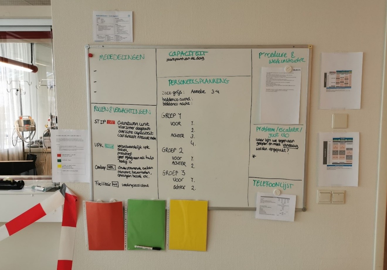 Dagstartbord voor corona-unit